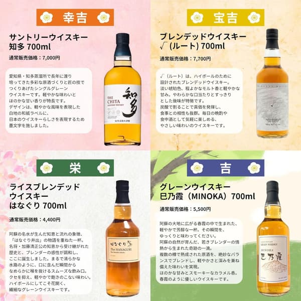 Series 108 overview image 2