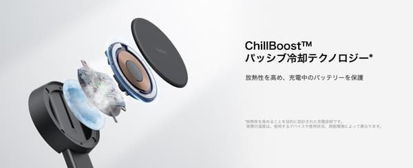 ChillBoost cooling technology