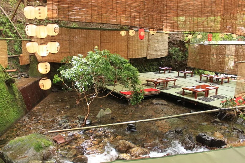 Kawadoko in Kifune