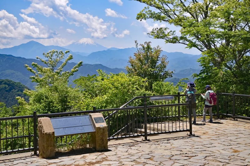 Mt. Takao