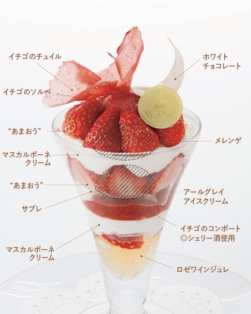 Amaou Parfait detail