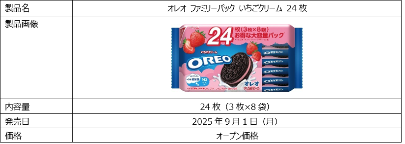 产品规格