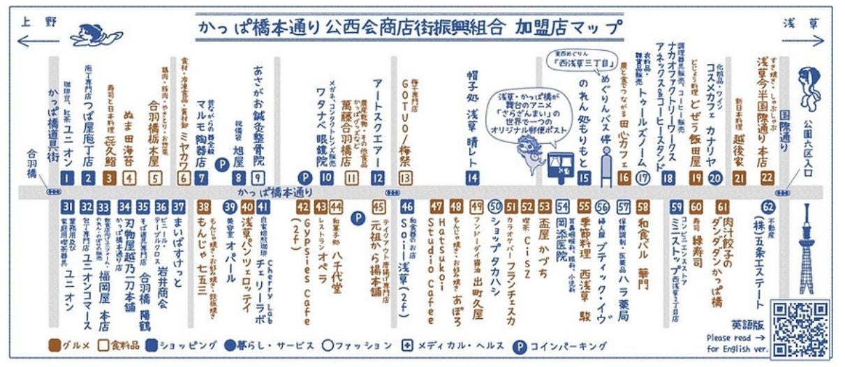 Shopping street view 1