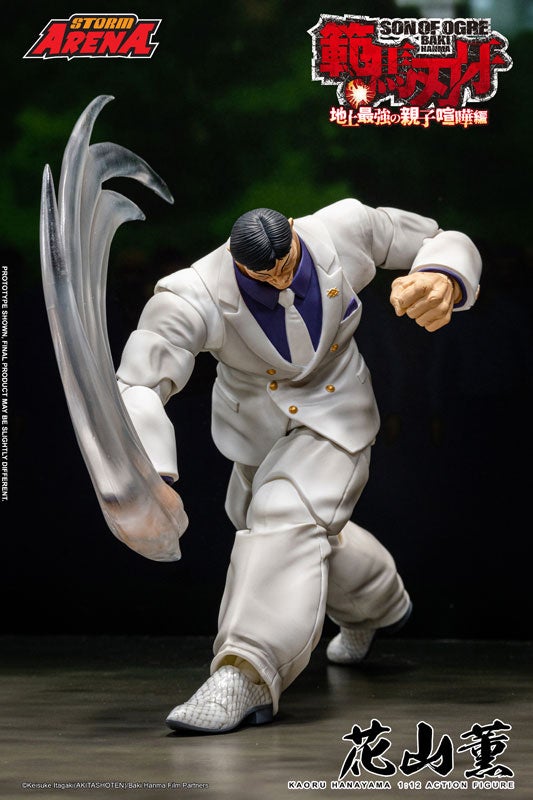 Figure Full View