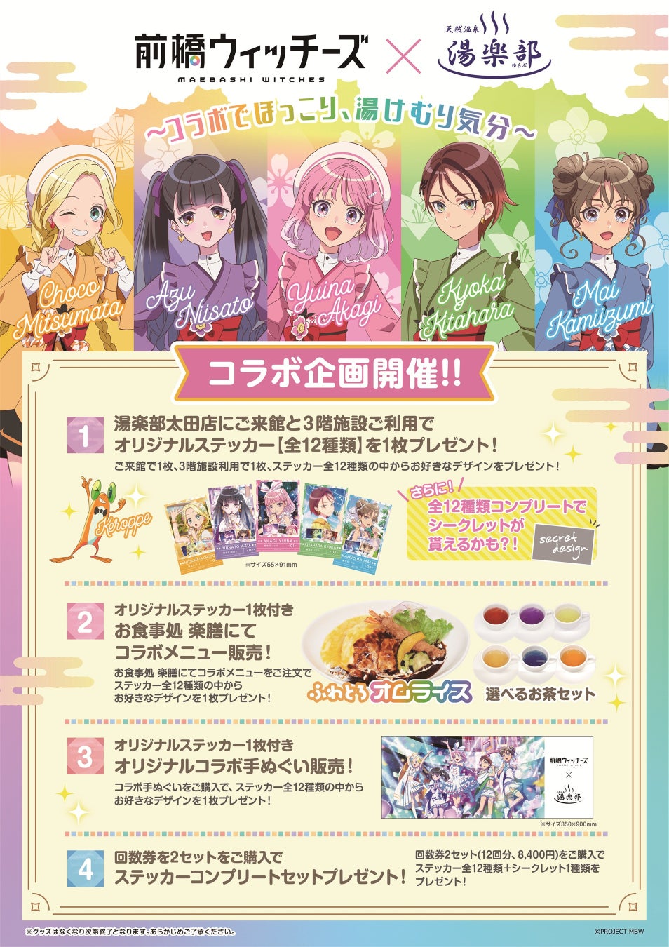 Collaboration Campaign Details